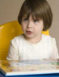 Speech Difficulties speech Disorders